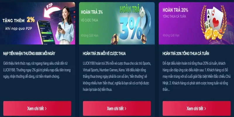 Phân Tích Khuyến Mãi hcm666